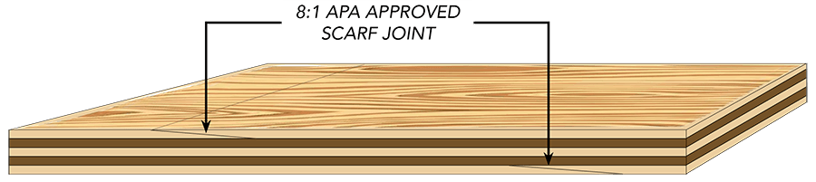 APA Approved Scarf joint