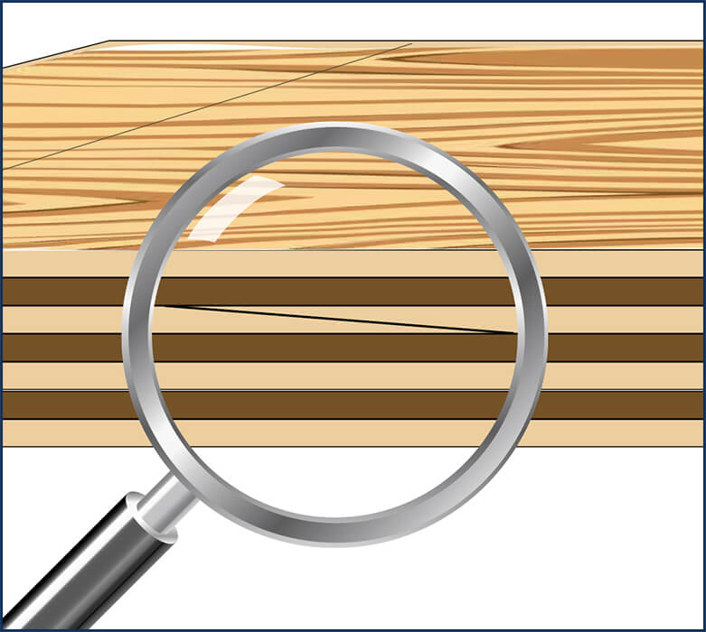 an illustration of scarfing